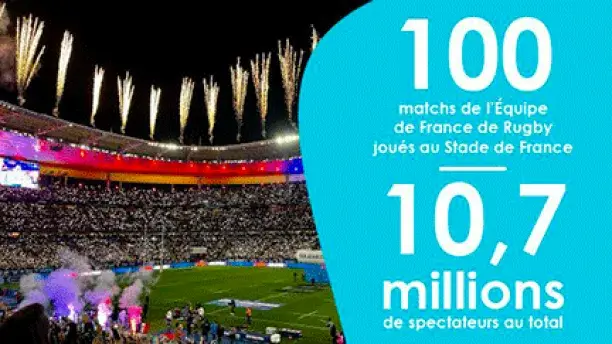 100 matchs de l'Équipe de France de Rugby joués au Stade de France